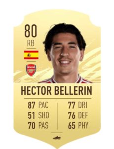 Héctor Bellerín fut 21