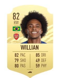 Willian fut 21