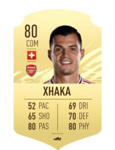 Xhaka fut 21