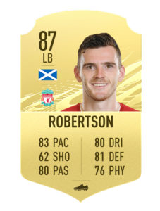 andrew robertson fut 21