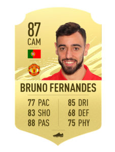 bruno fernandes fut 21