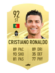 cristiano ronaldo fut 21