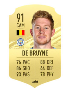 kevin de bruyne fut 21 1