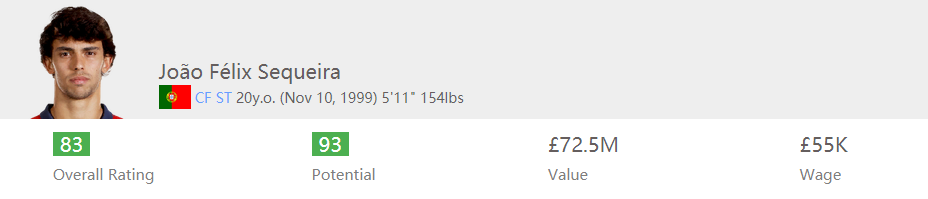 Joao Felix potencial ovr sofifa feb 2021