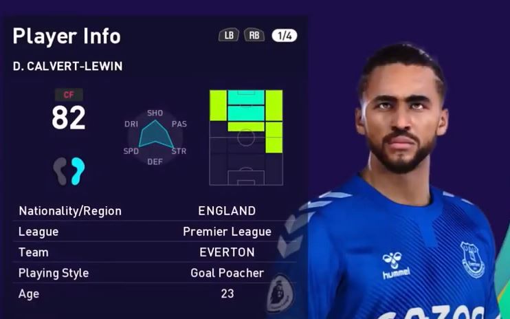 dominic calvert lewin dp 4 0 pes 2021