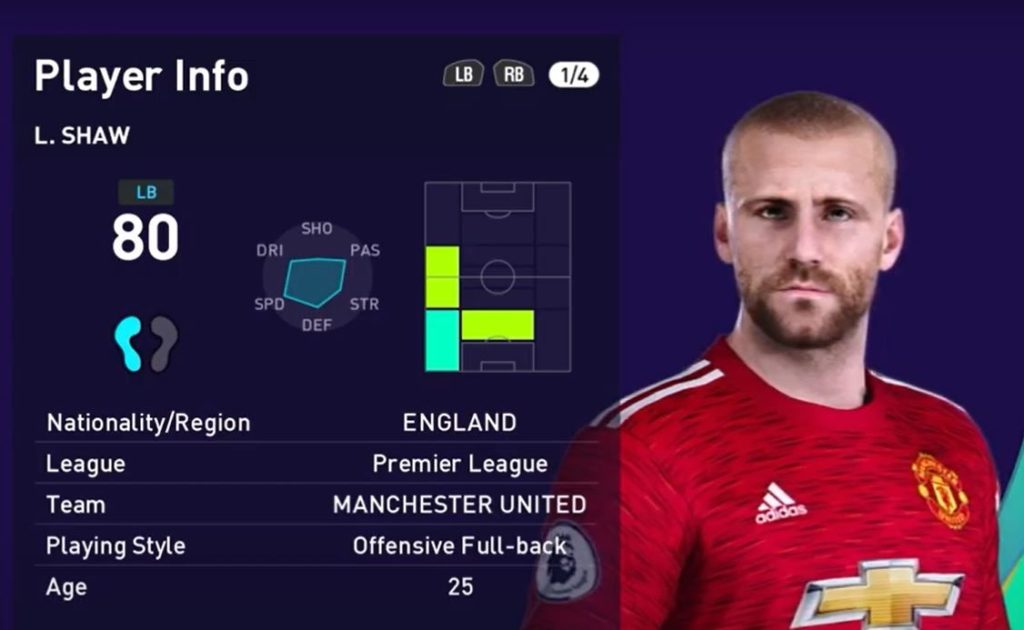 luke shaw dp 4 0 pes 2021