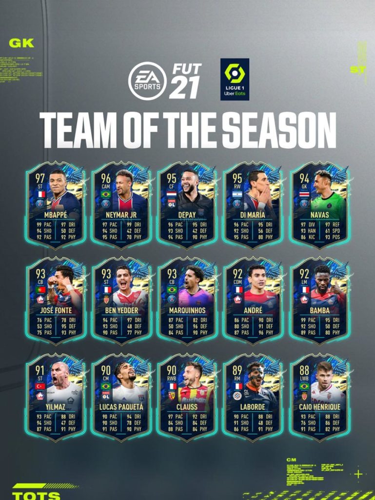 FIFA 21 Ligue 1 TOTS