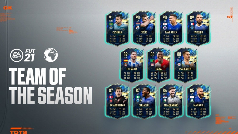 FIFA 21 TOTS Resto del mundo