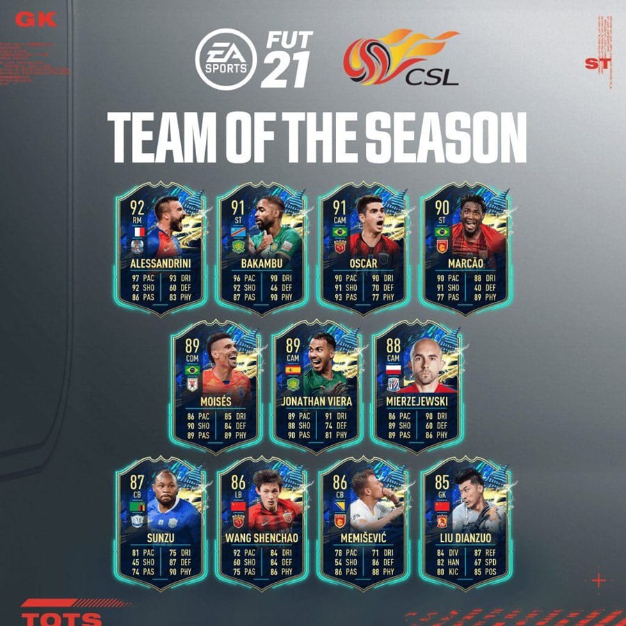 FIFA 21 TOTS Superliga china