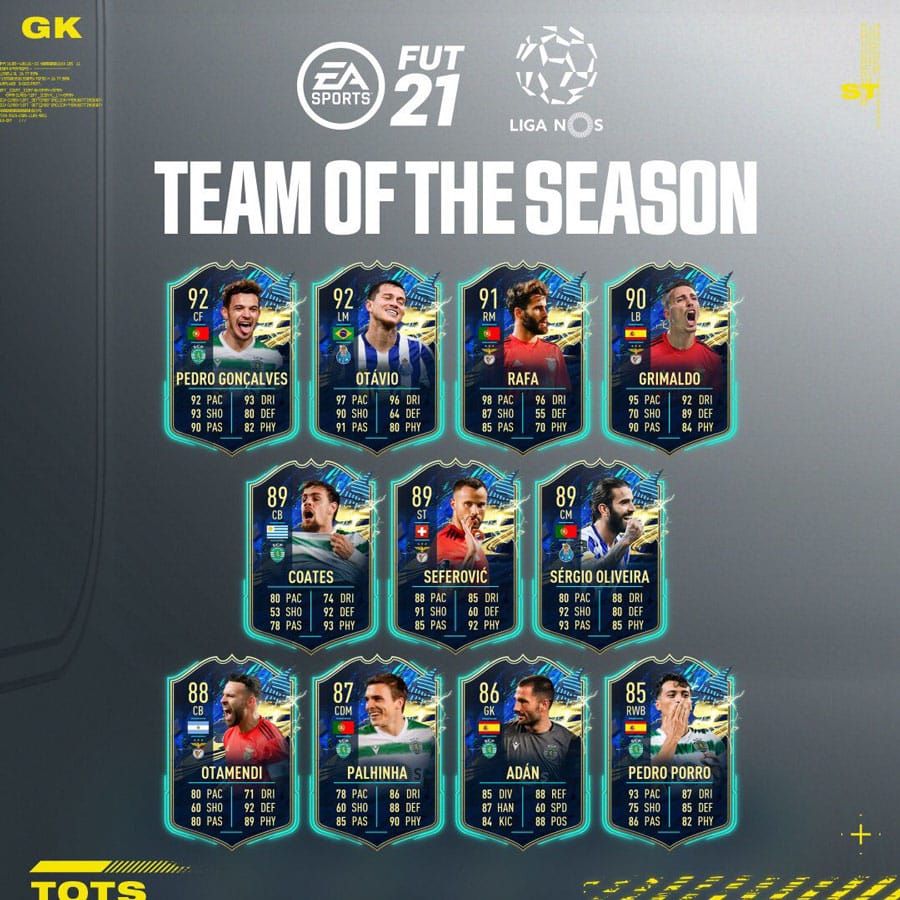 fifa 21 tots liga nos