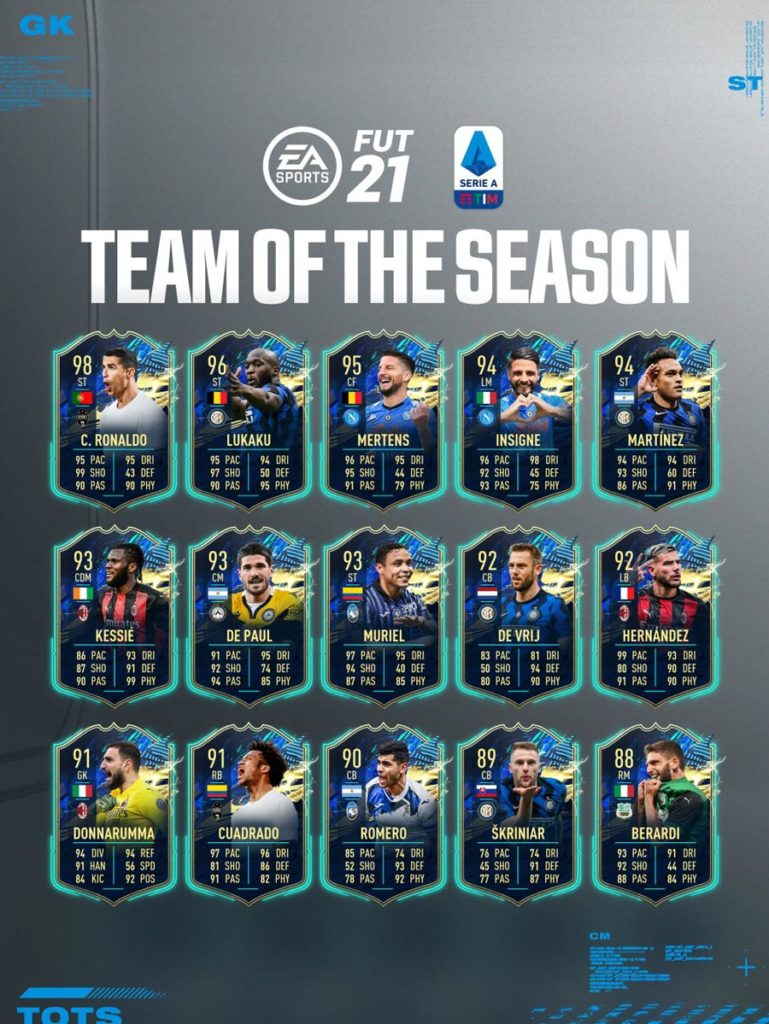 fifa 21 tots serie a