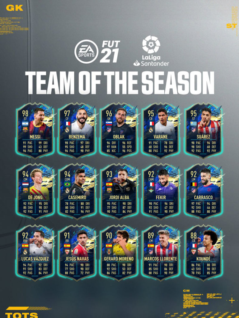 tots laliga fifa 21 revelacion