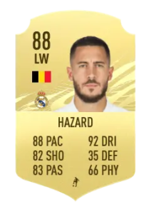 hazard 1