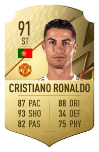 Cristiano Ronaldo FUT 22