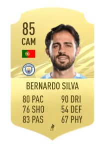 bernardo silva
