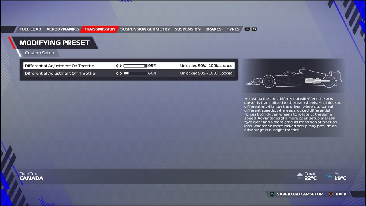 F1 22 Canada Configuración Lluvia Transmisión