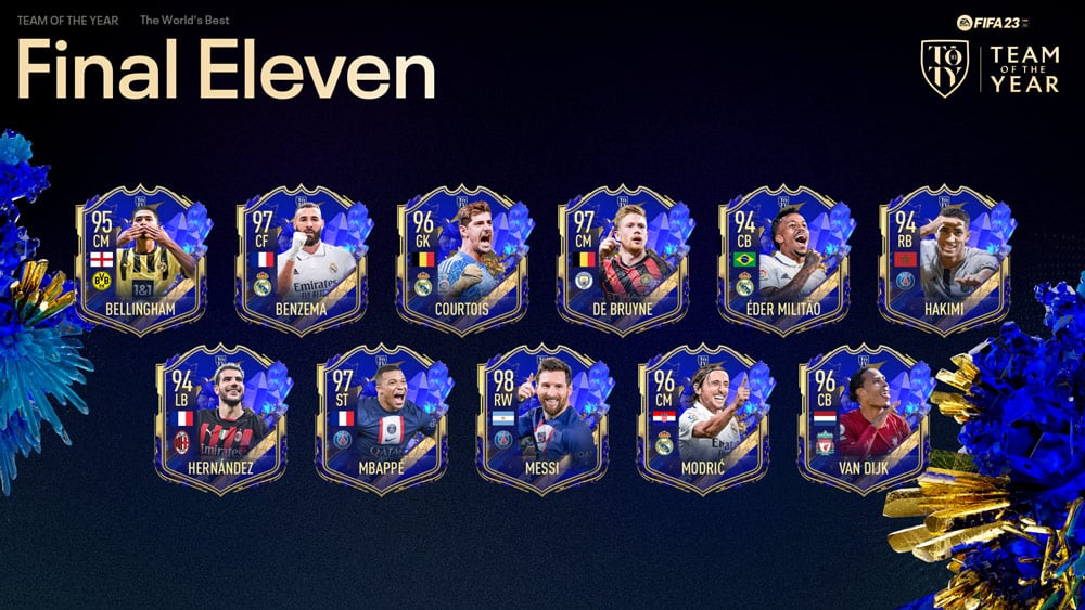 FIFA 23 TOTY once