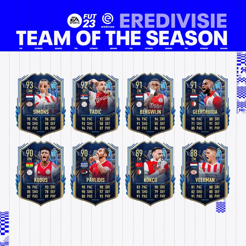 FIFA 23 TOTS Eredivisie