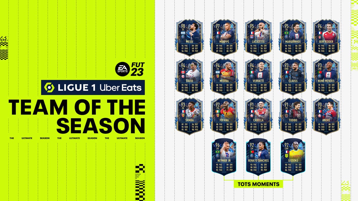 FIFA 23 TOTS Ligue 1 equipo