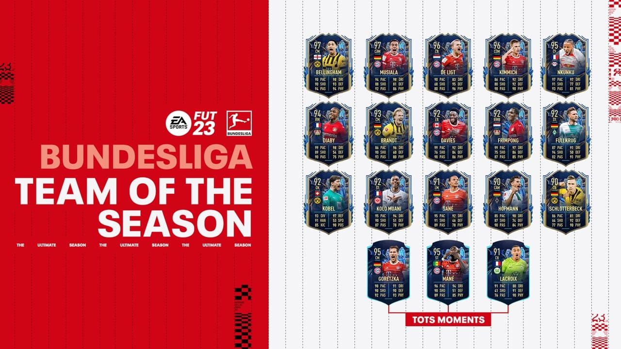 FIFA 23 TOTS bundesliga cartas todas