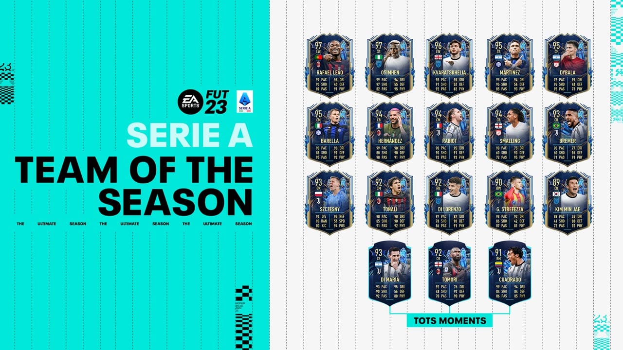 FIFA 23 TOTS Serie A equipo
