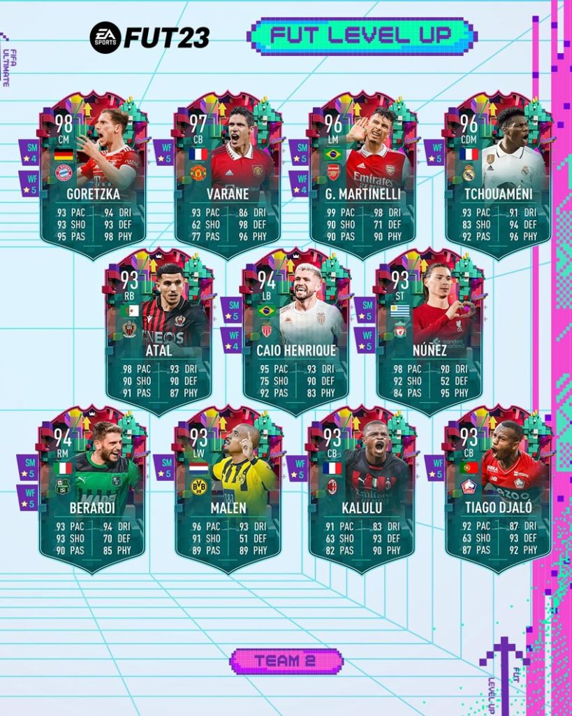 FIFA 23 FUT Level Up equipo 2 mejoradas