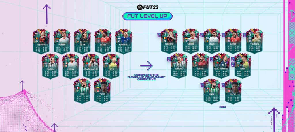 FIFA 23 FUT Level Up primer equipo