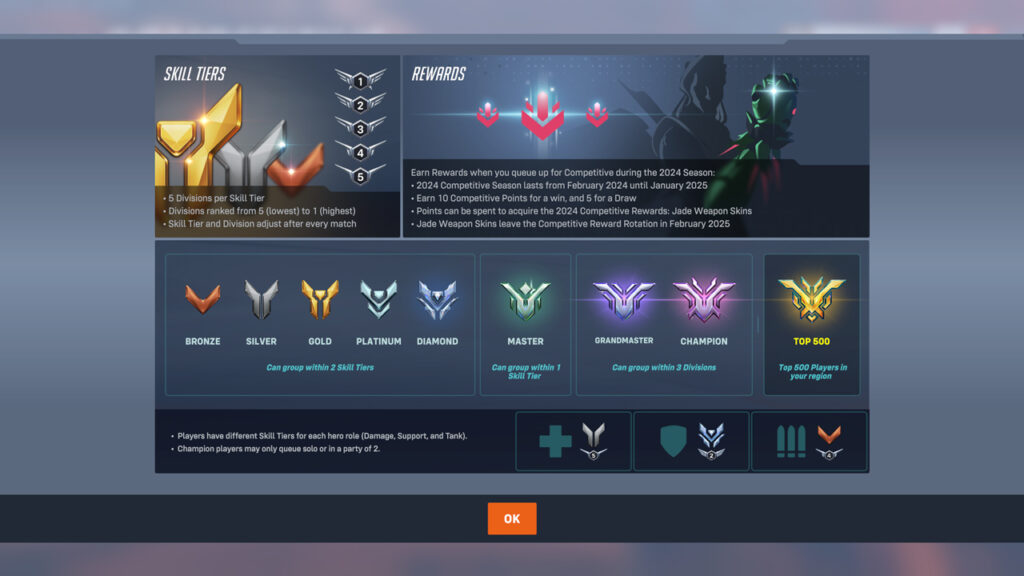 overwatch 2 temporada 9 rangos informacion