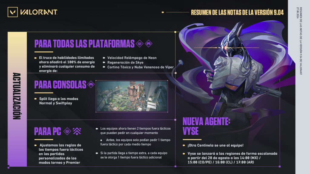 valorant 9 04 resumen