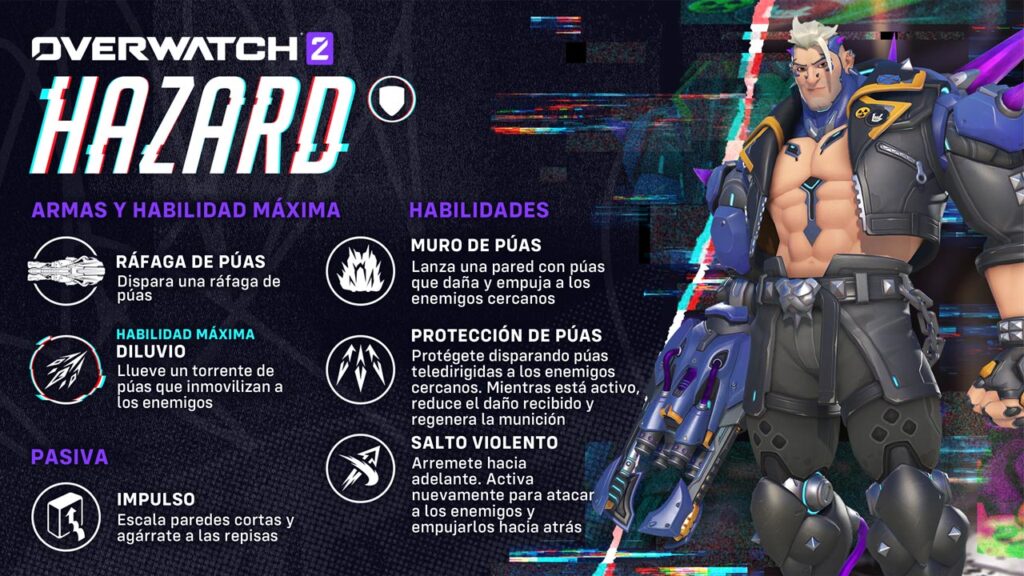 overwatch 2 hazard kit de habilidades